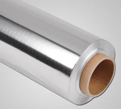 Poland's export of aluminium foil