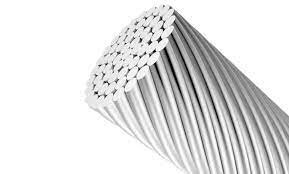 Brazil's import of aluminium stranded wire