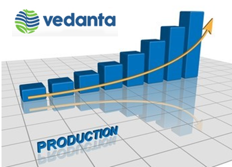 Vedanta’s aluminium production in Q3