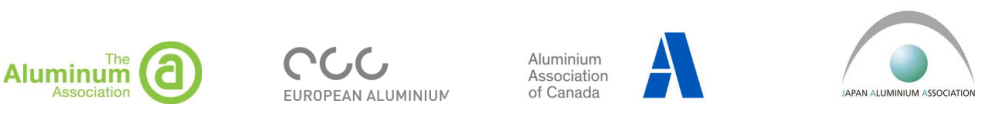 World aluminium associations call on G7 trade ministers to address the state subsidies