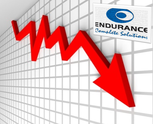 Endurance Technologies Q3 profit descends to INR 95 crores