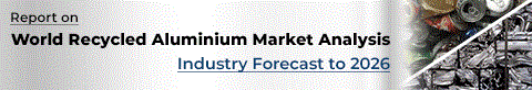 World Recycled aluminium market analysis