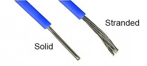 Aluminium solid Vs Stranded wires