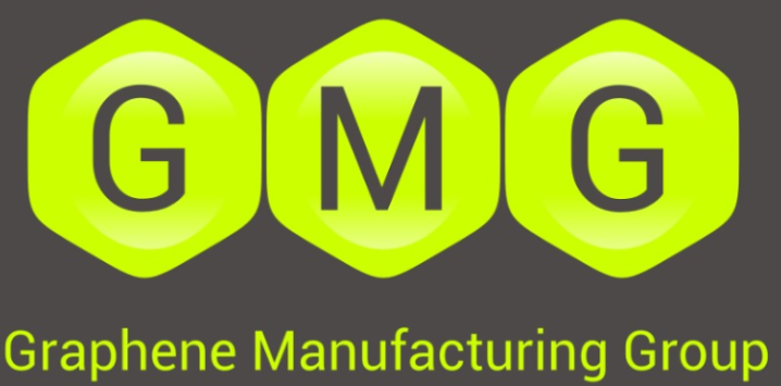 GMG commissions pouch battery format 