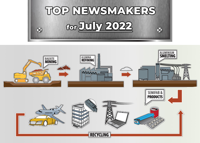 Aluminium Top Newsmakers for July 2022