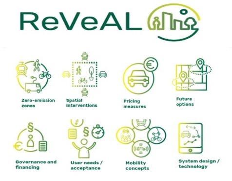 EU’s Reveal Research Project aims at periodical heat-based energy storage in aluminium , Alcircle News