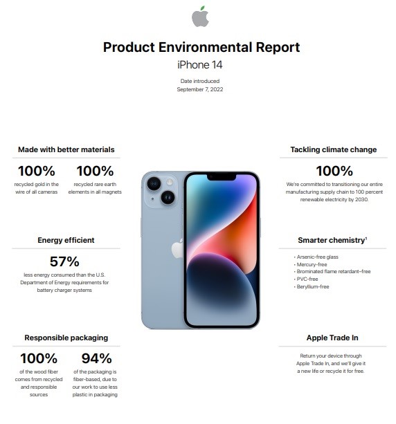 Apple’s iPhone 14 series comprises aerospace-grade aluminium and environment friendly elements