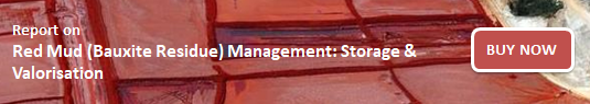 Red Mud Management: Storage & Valorization