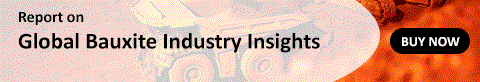 Report on Global Bauxite Insights
