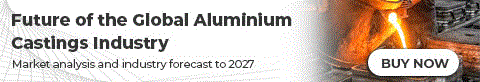 Future of the Global Aluminium Castings Industry
