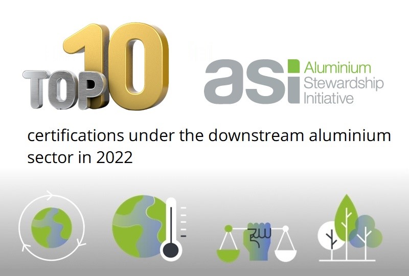 Top 10 ASI certifications under the downstream aluminium sector in 2022