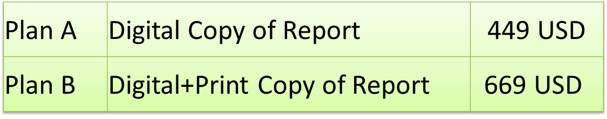 Launched Alcircle Brings New Report Global Aluminium Industry Outlook Launched Alcircle Brings New Report Global Aluminium Industry Outlook