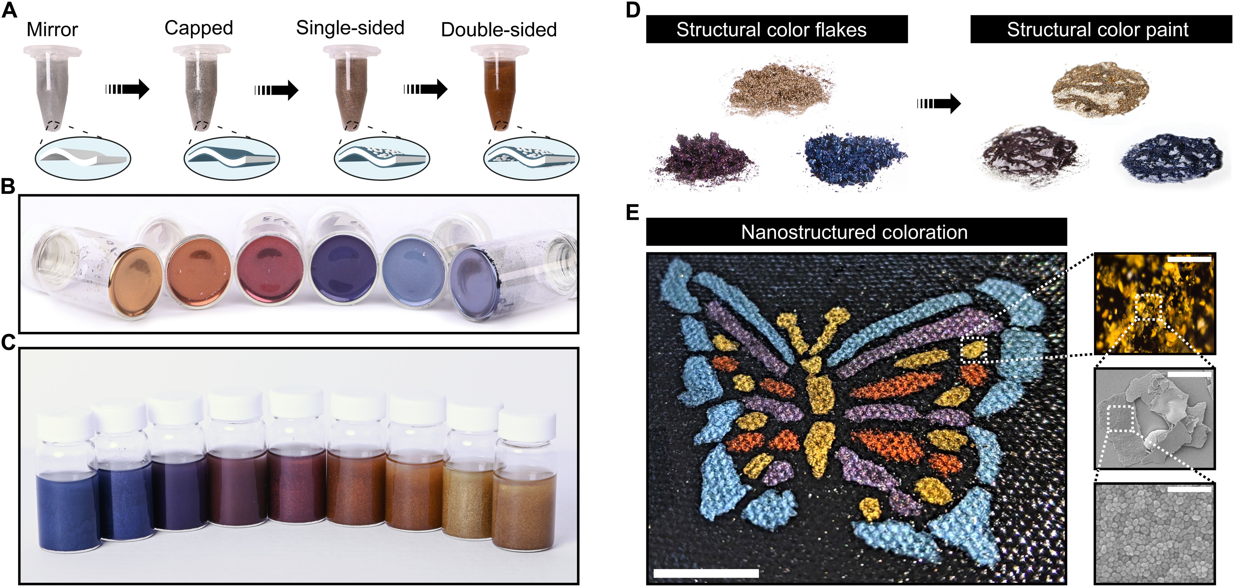 UCF professor uses aluminium to create lightest paint in the world 