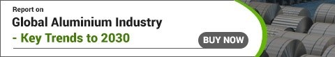 Global Aluminium Industry - key Trends to 2030