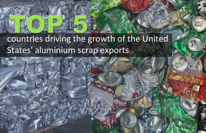 Top 5 countries driving the growth of the United States’ aluminium scrap exports