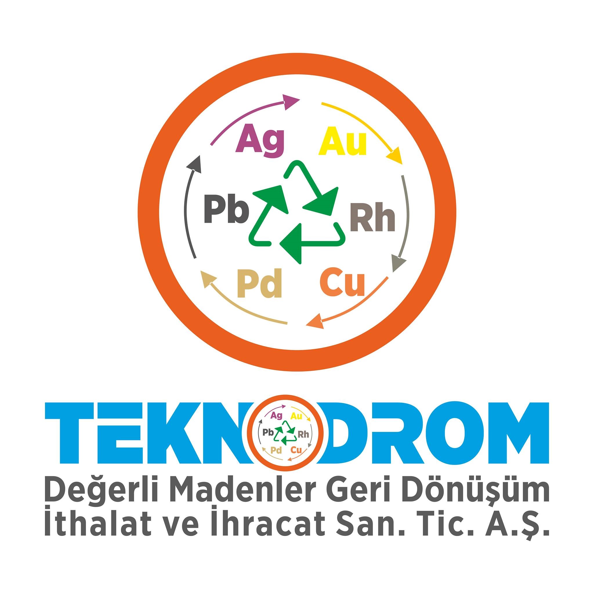 AL CircleBiz onboards Teknodrom – Turkey’s first metal recycling facility