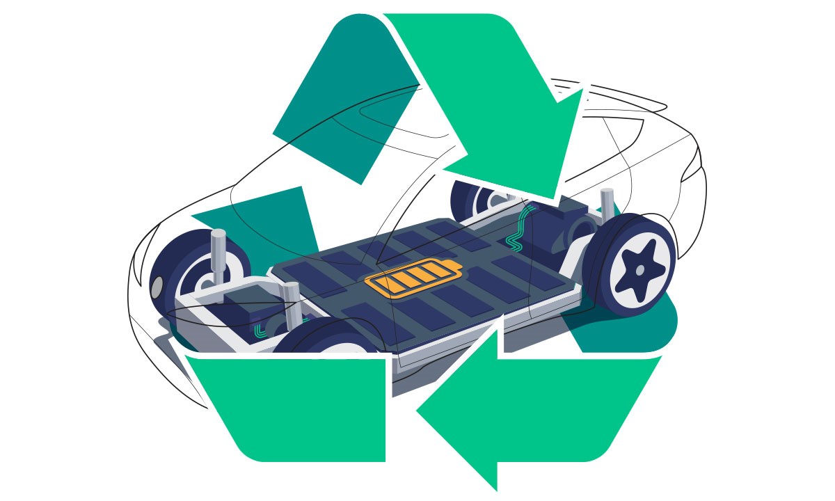 LICO and Karo Sambhav collaborate for circular economy drive