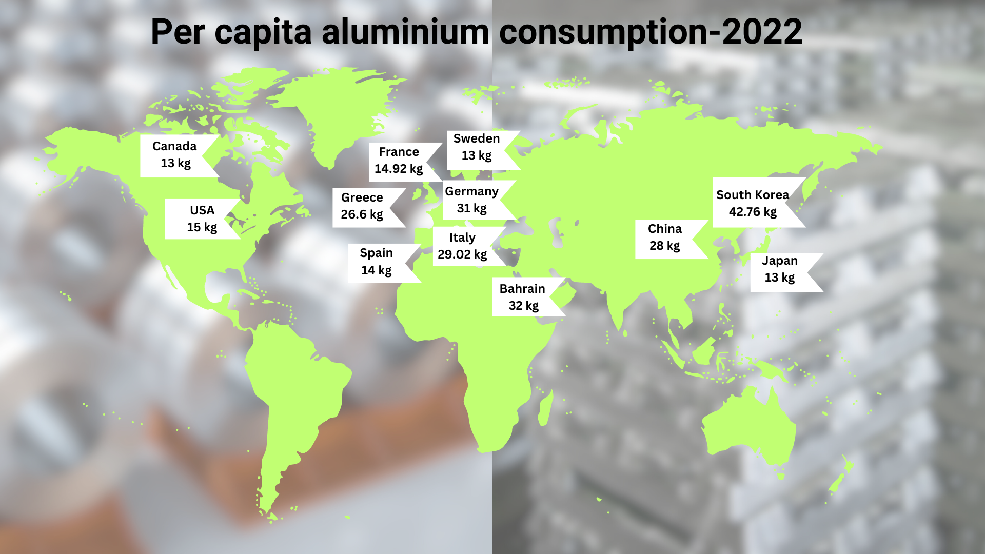 2022 per capita aluminium consumption: Ranking the world's top 10