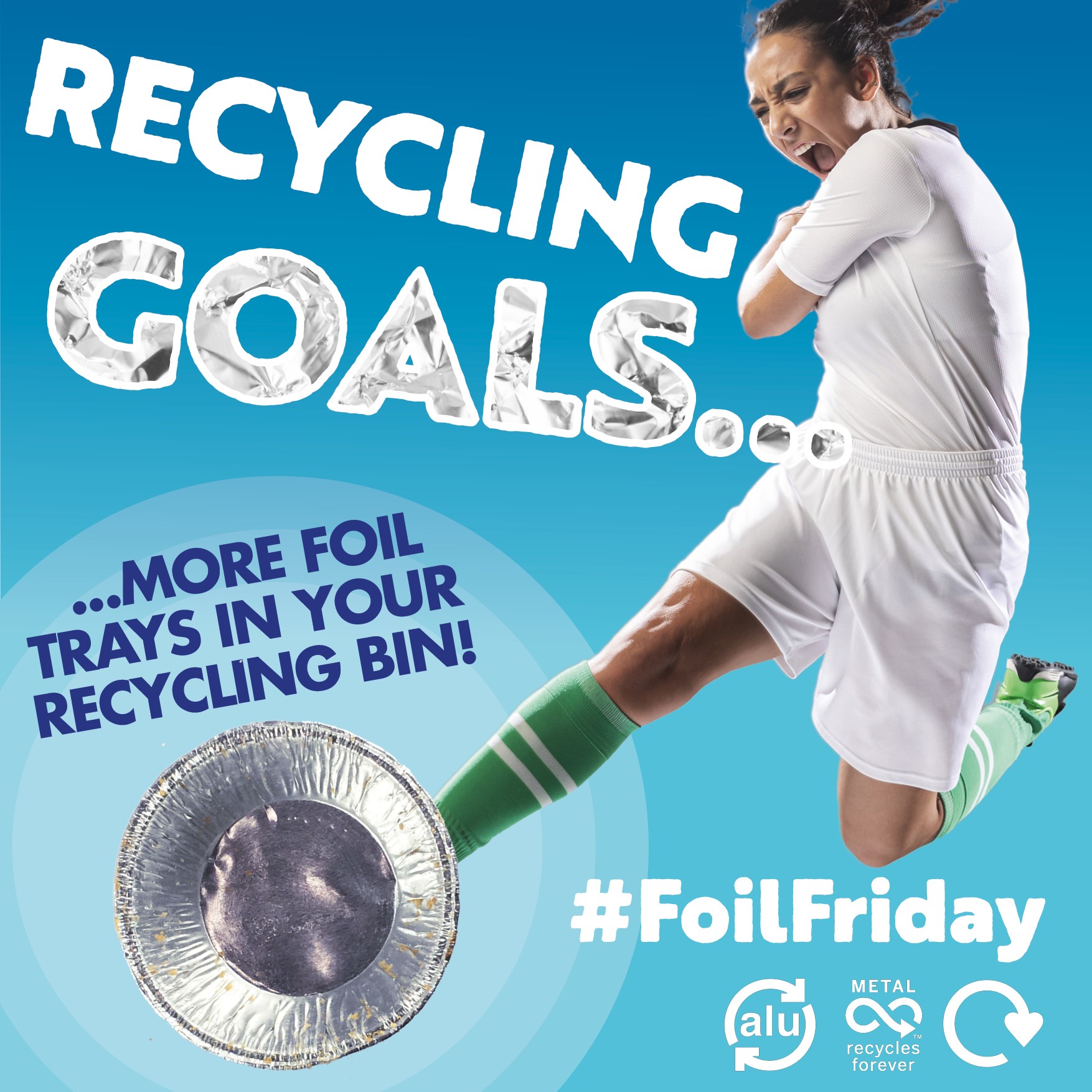 Alupro launches #FoilFriday campaign to enhance aluminium recycling rates in UK