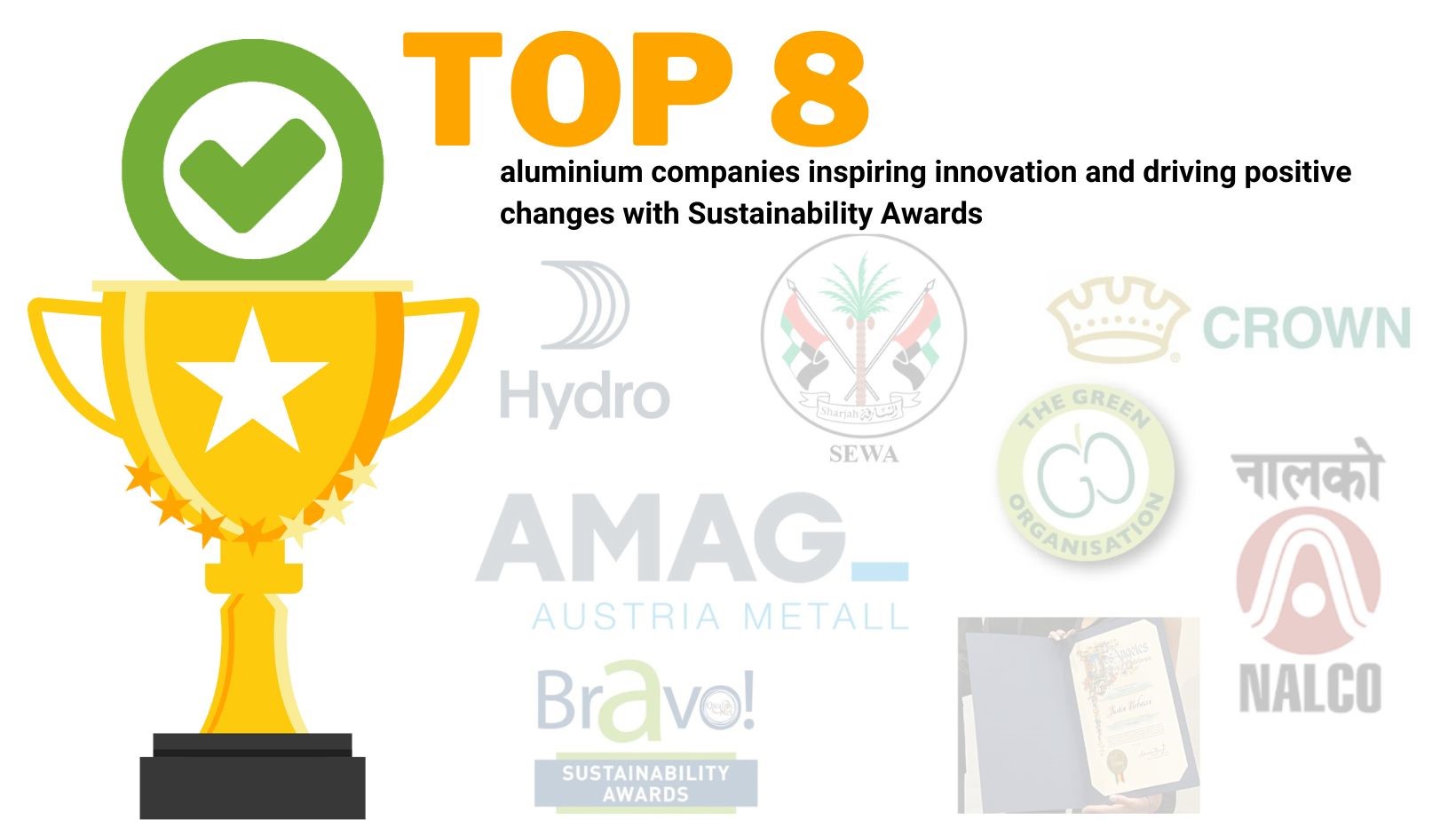 Top 8 aluminium companies inspiring innovation and driving positive changes with Sustainability Awards