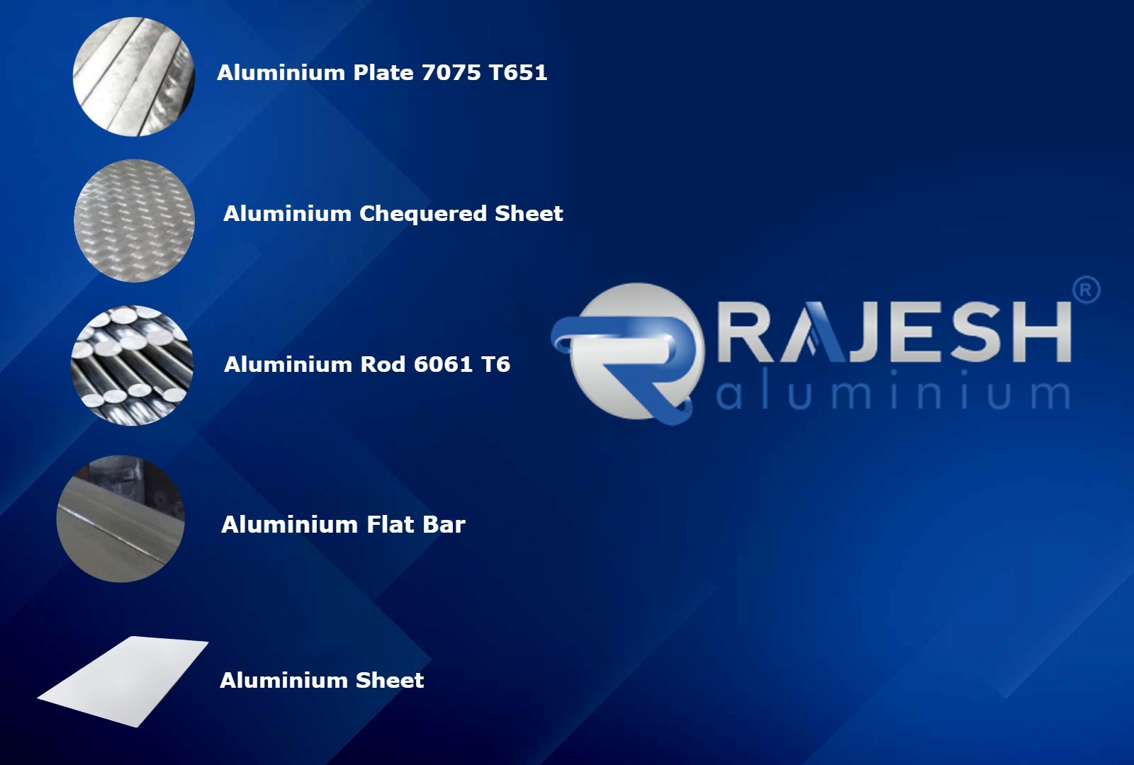 Rajesh Aluminium enters AL CircleBiz; a virtual portal for B2B ...