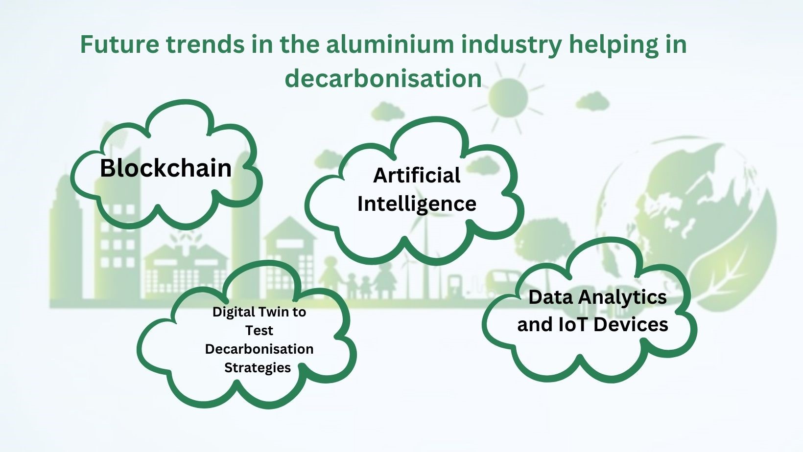Future trends in the aluminium industry helping in decarbonisation