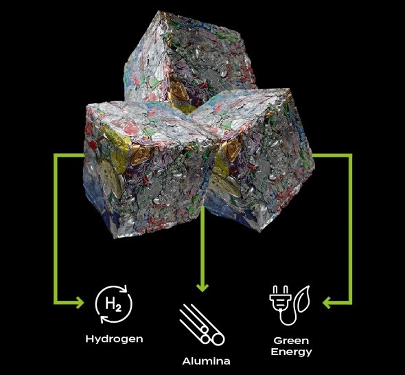 New technological breakthrough by GH Power uses recycled aluminium to produce clean hydrogen