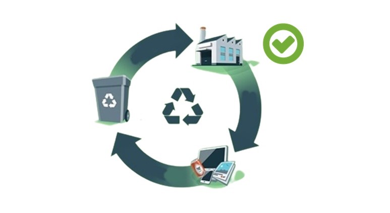https://www.alcircle.com/api/media/Sustainability