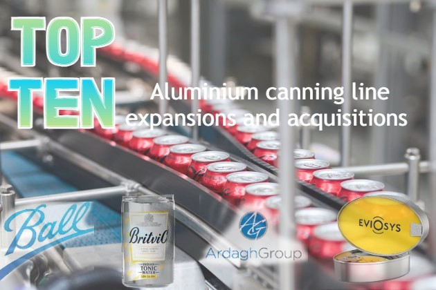 Top 10 latest acquisitions and capacity expansions in the aluminium can sector 