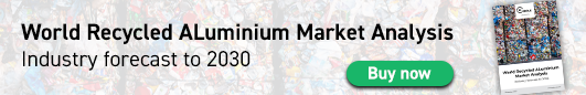 World Recycled Aluminium Market Analysis Industry Forecast 20230