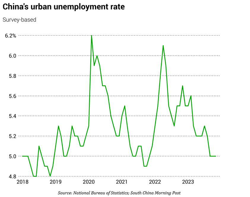 China's Golden World Innovation Aluminium cease production, implements employee support program