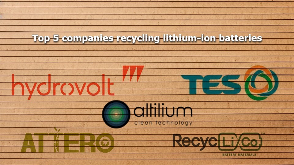 Critical Mineral Recovery™ - A Global Battery Recycling Company