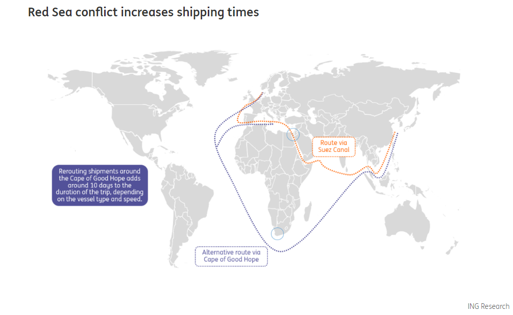 Container shipping and logistics giants forewarn lengthy Red Sea crisis