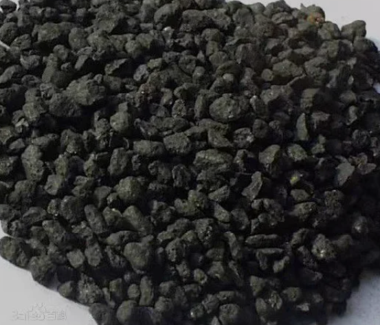 Coke imports remain high in China