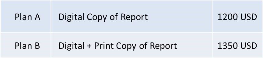 Aluminium Extrusion report
