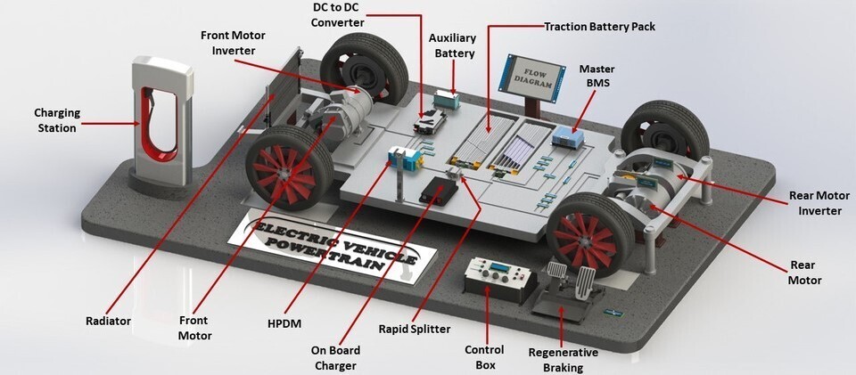 India's Ramkrishna Forgings strengthens global footprint, secures deal with US' foremost EV maker