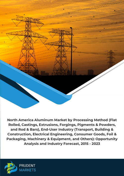 North America Aluminum Market by Processing Method (Flat Rolled