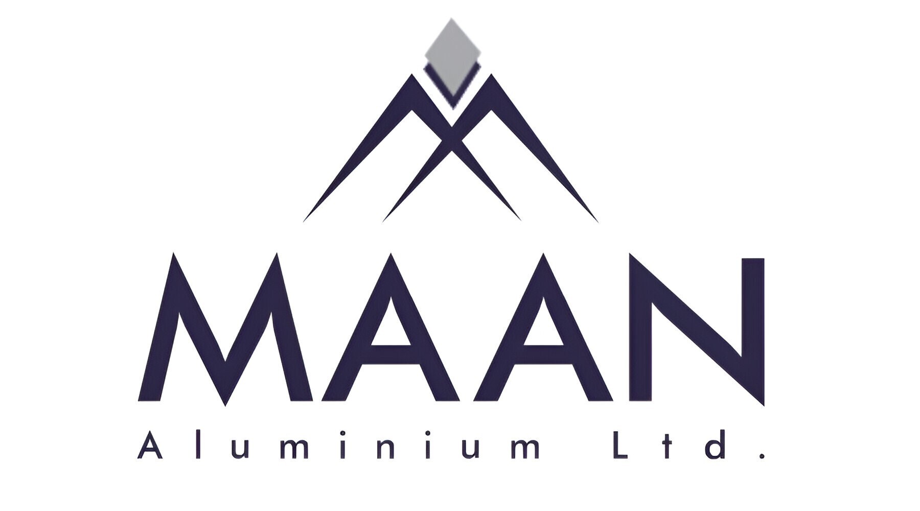Maan Aluminium's Q3 net profit down 59.01% Y-o-Y; Stock in free fall with a 25.32% decline