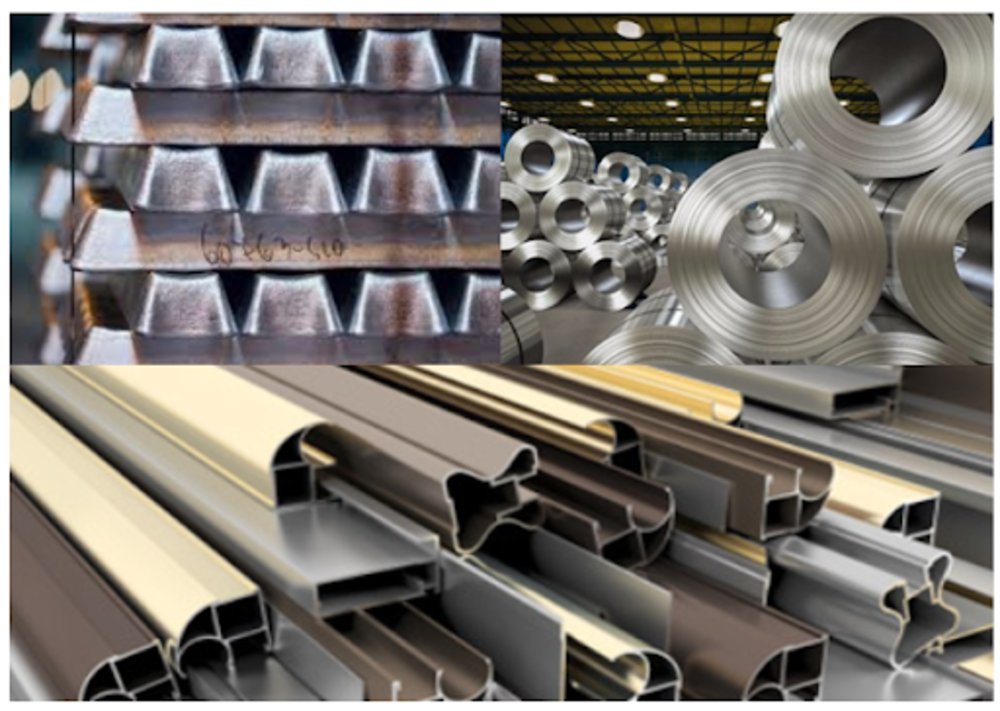 Aluminium usage