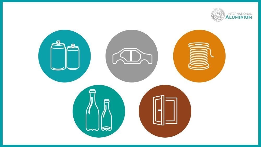 Renewable energy & recycling key to aluminium’s decarbonisation journey says IAI