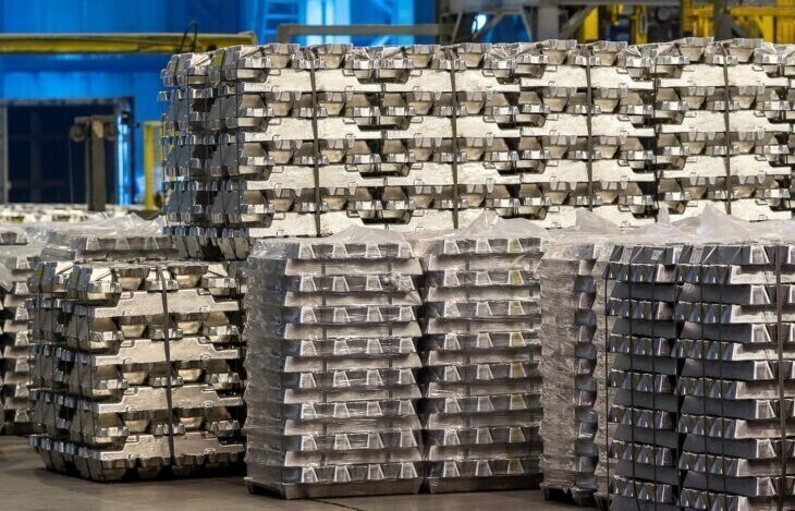 China's aluminium production in March 2025