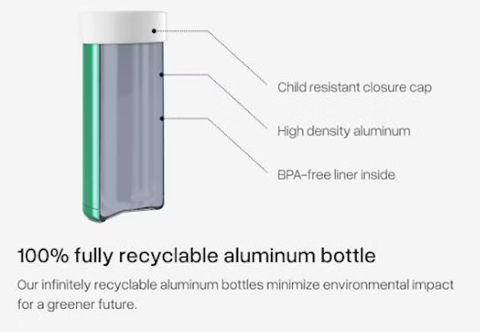 Promoting sustainability in healthcare with Pillumina's recyclable aluminium bottles