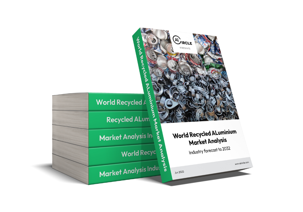World recycled market analysis