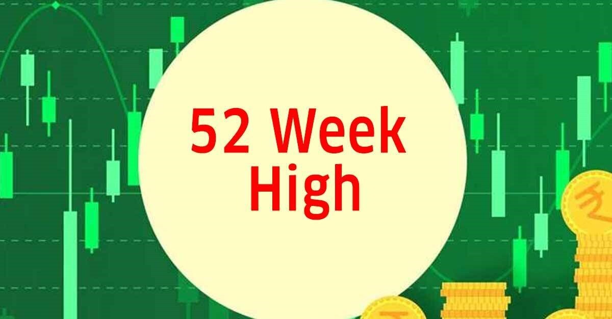 Kaiser Aluminum's new milestone unlocked: 52-week high at $97.00