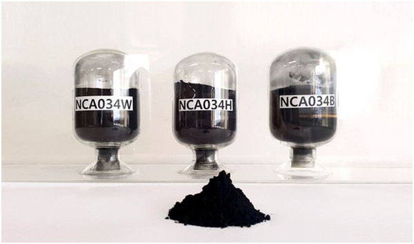 EcoPro’s H1 2025 