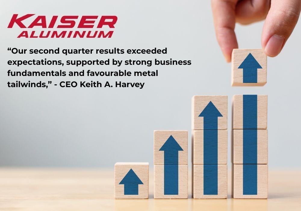 Kaiser Aluminum posts Q2 2025 results: $823M sales, 25.9% EBITDA growth YoY with a strong aerospace, packaging, and automotive demand