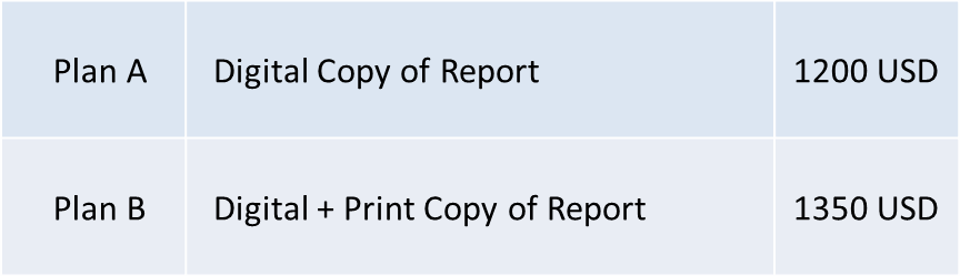 aluminium extrusions report