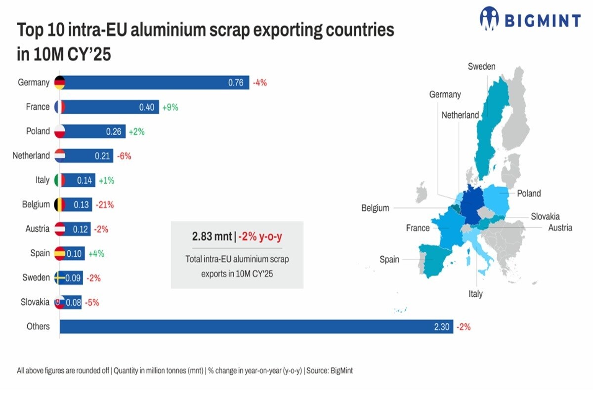 Image of bigmine image