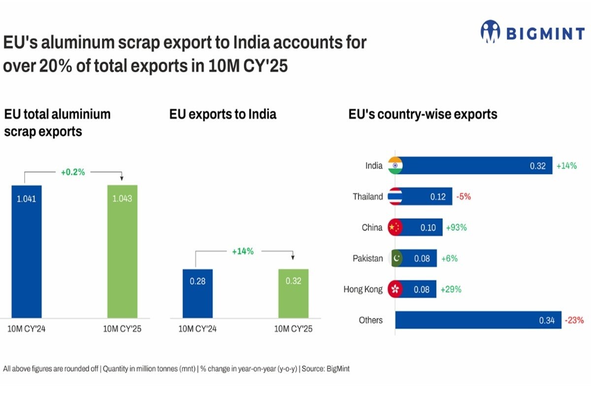 Image of bigmine image