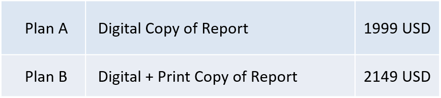 Global Aluminium Industry Outlook 2026
